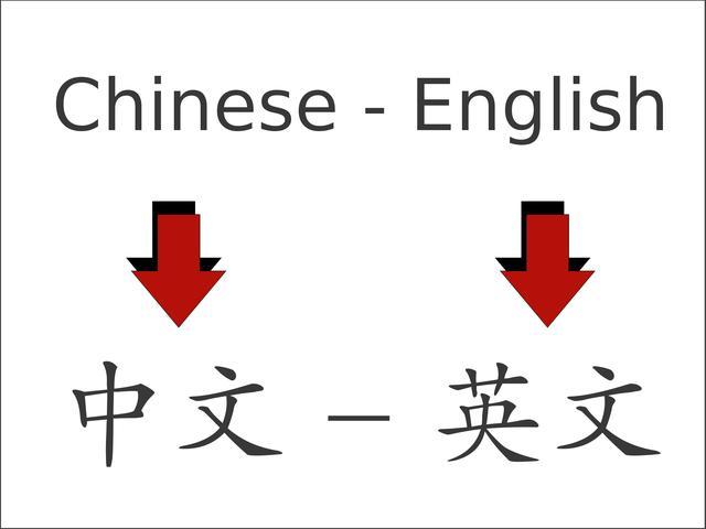 说汉语的英文