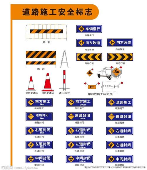 道路施工安全警示标志设置规定