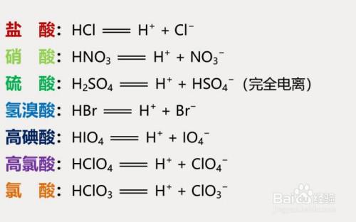 氢溴酸是强酸吗的相关图片