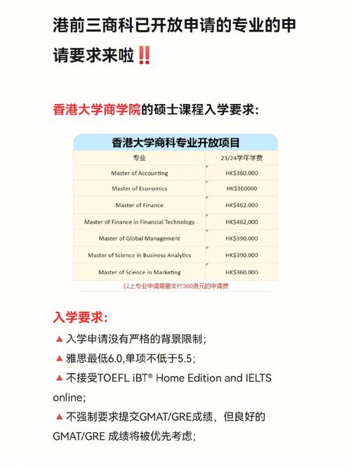 香港大学申请条件的相关图片