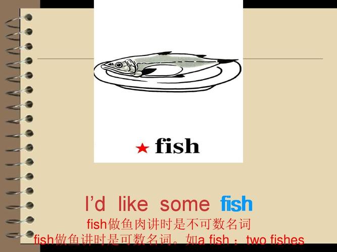 鱼肉的英语的相关图片